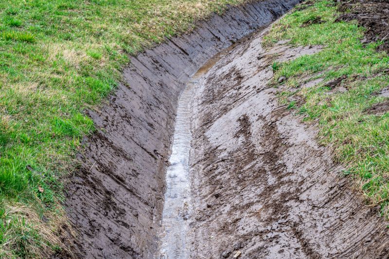 Landscape Drainage in Birmingham, AL
